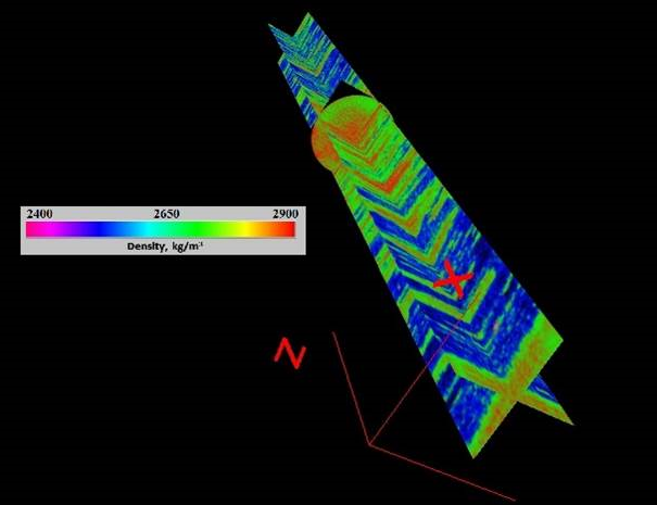 Look inside the core with CT Scanning