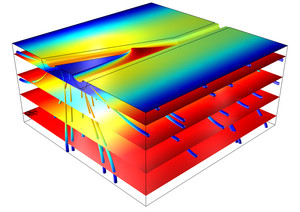 COMSOL Modeling