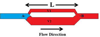 Pore Doublet Model for Illustration of Displacement and Trapping of Oil