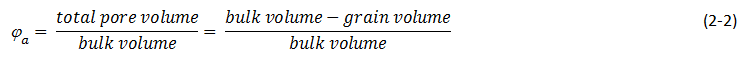 Absolute porosity equation