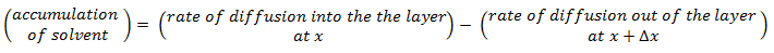 mass balance on thin layer located at some arbitrary position x within the film