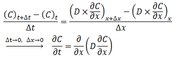 Diffusion Coefficient Dependent on Concentration