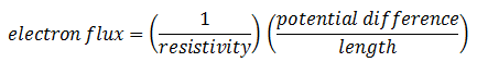 Electron Flux Equation