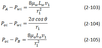 Capillary and Viscous Forces Formula (Equation 2-103, 2-104, 2-105)