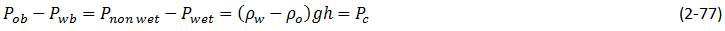 Capillary pressure difference equation