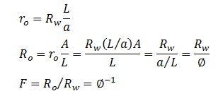 Figure 2-29ii Equations