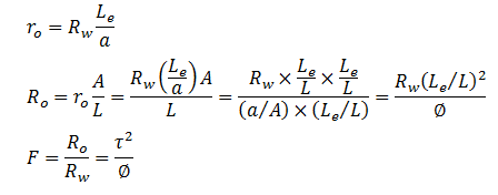 Figure 28iii Equation