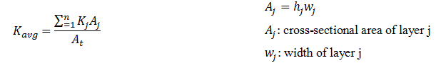 general formula for parallel layered formation with each layer having it's own width